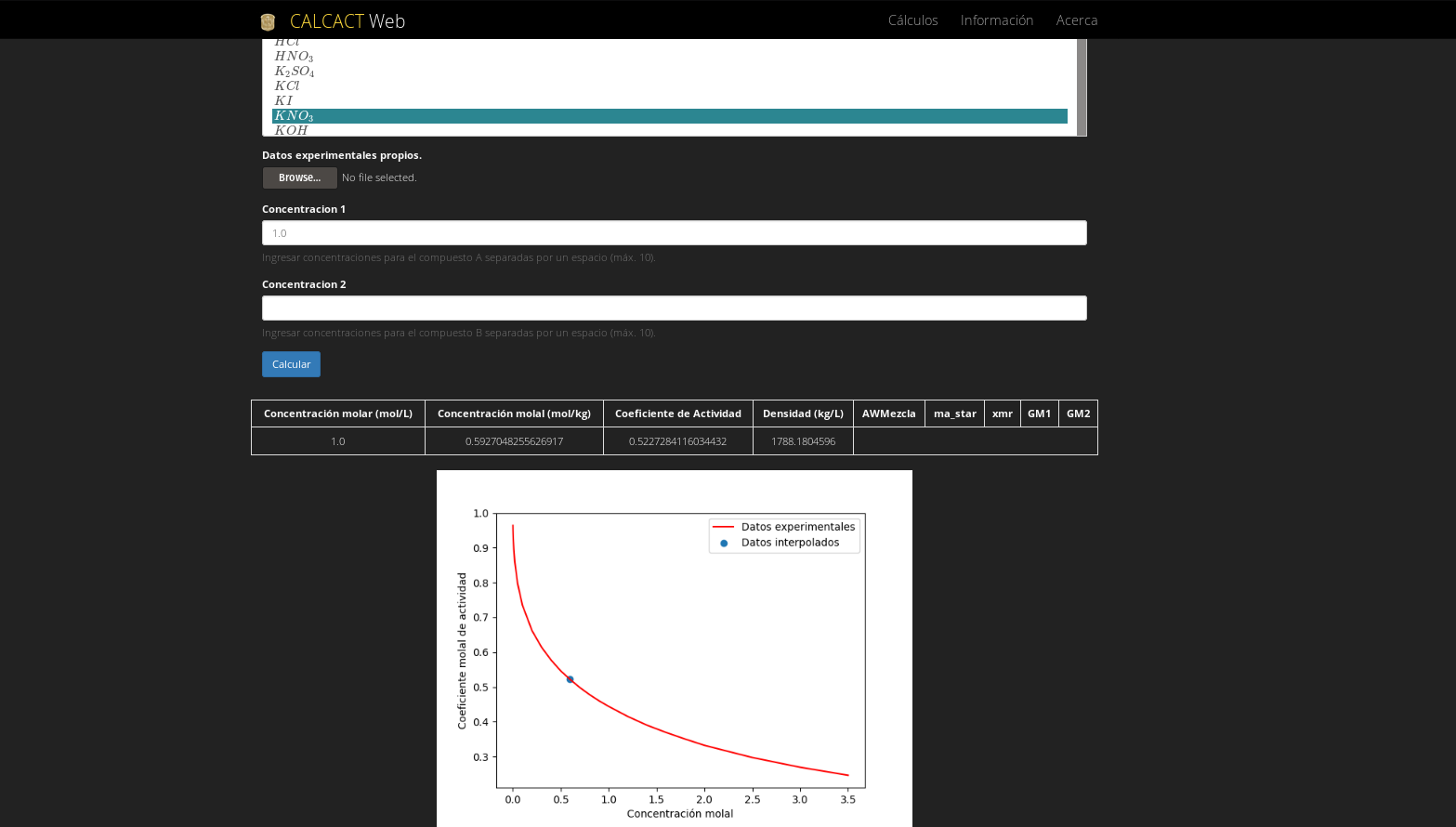 Blog > Bank Transfers > invoice dashboard image